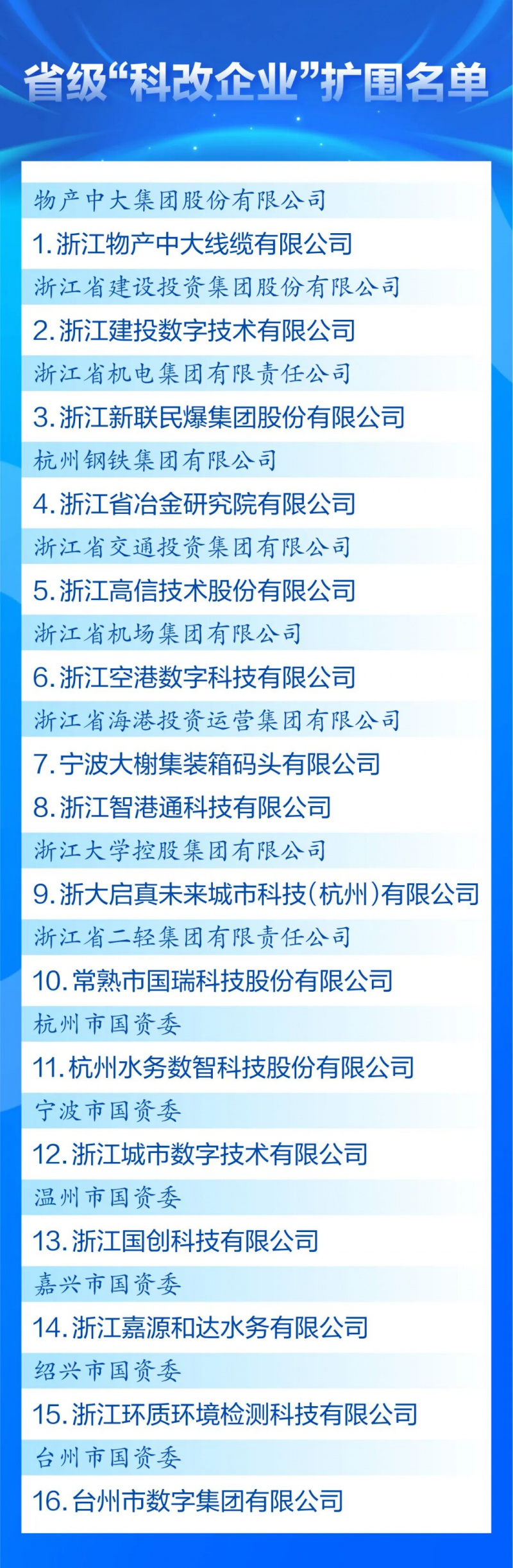 1757035667452830Qodq.jpg 微信圖片_2025-09-05_092732_687.jpg